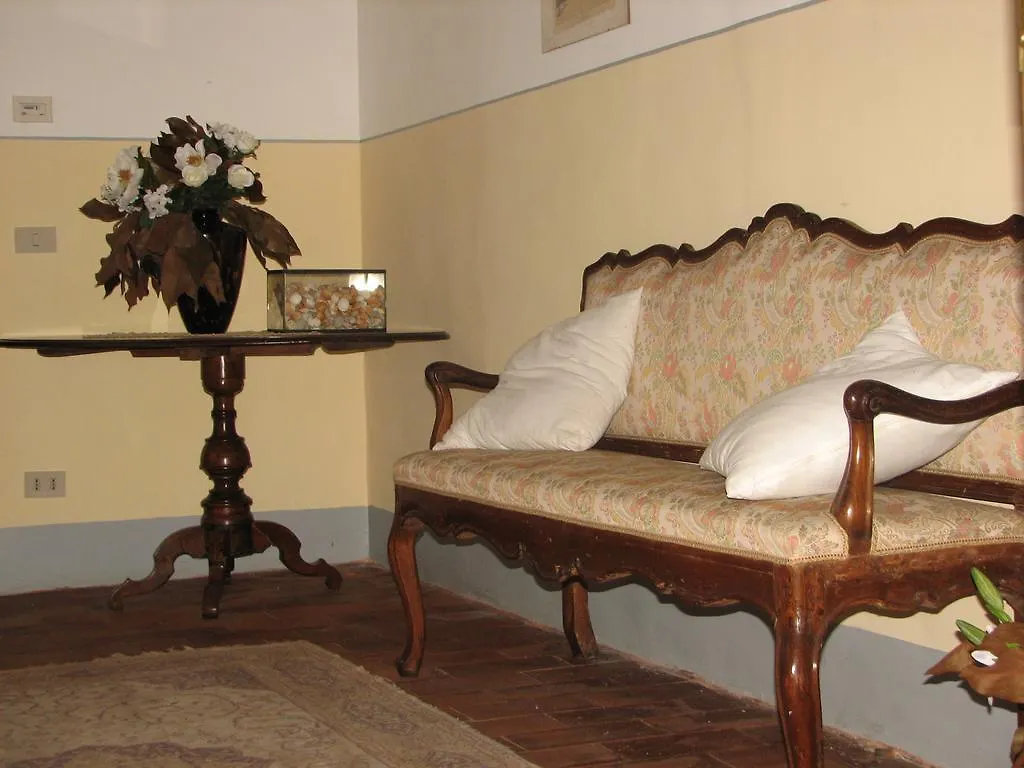 Villa La Dogana Cerasomma 0*,
