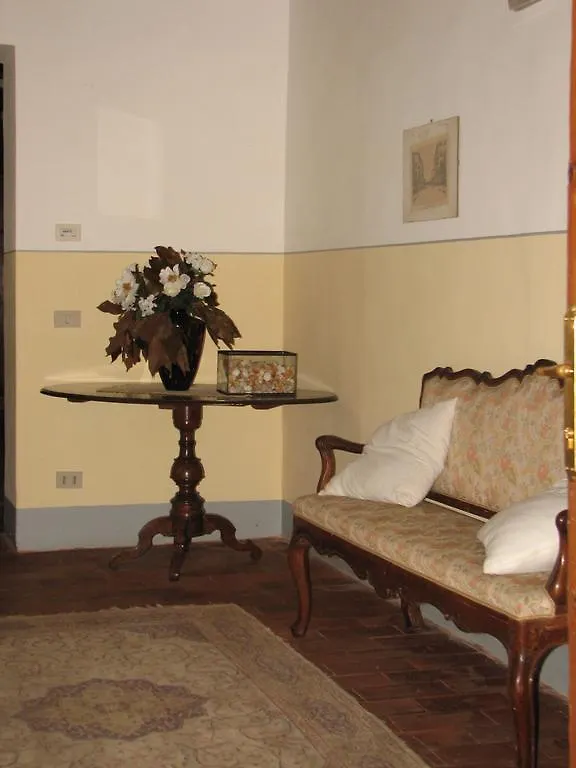 Villa La Dogana Cerasomma Affittacamere